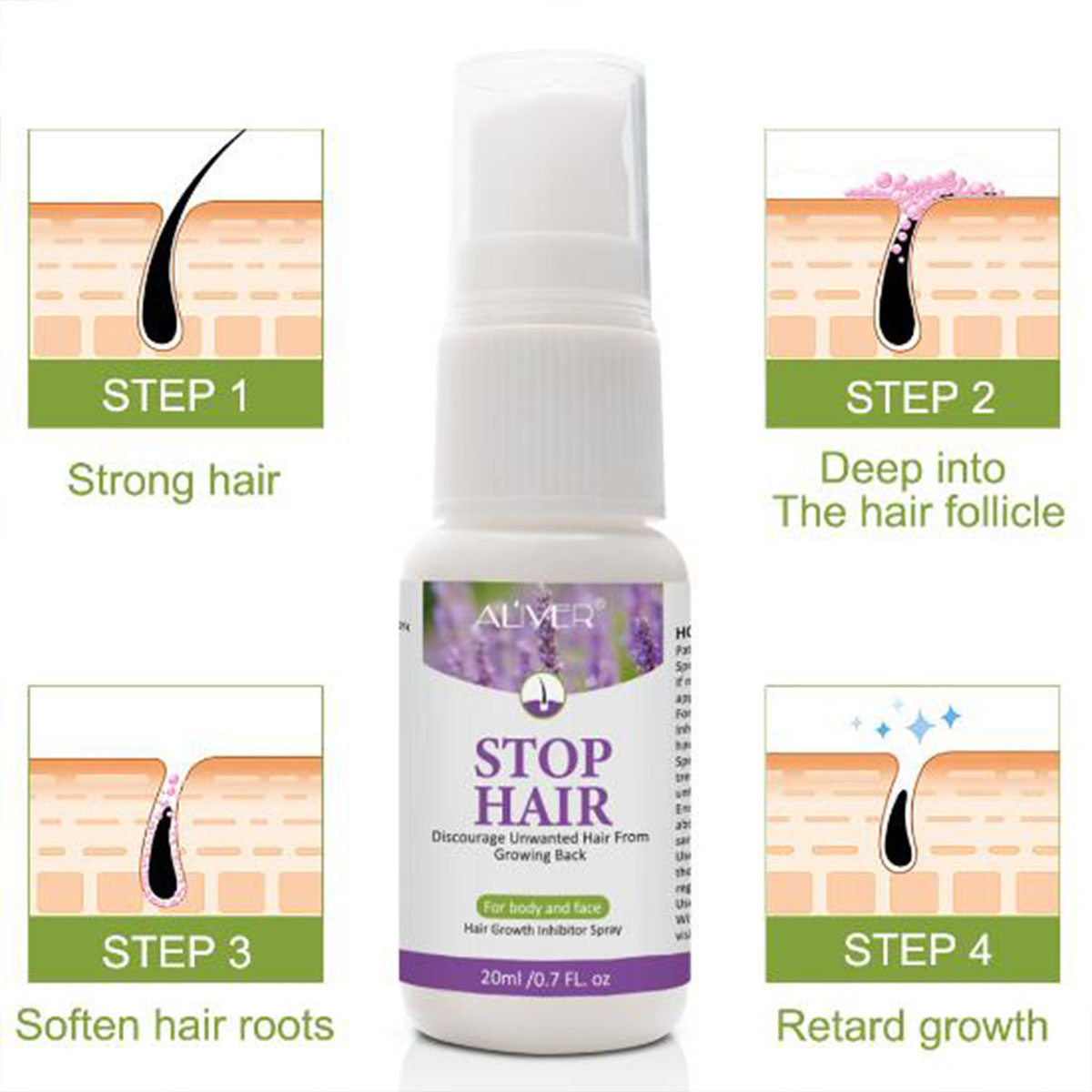 Permanant Hair Growth Removal  - Women Accessories Clearance ulasan dan harga